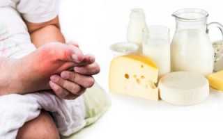Какие молочные продукты разрешены при подагре?