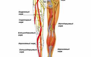 Как распознать невралгию нижних конечностей?