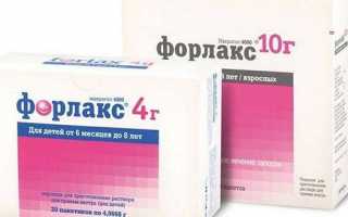 Как применять Форлакс перед колоноскопией и отзывы пациентов о препарате