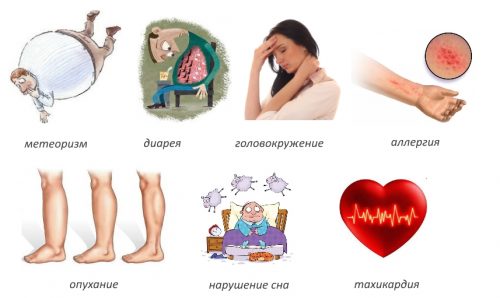 Побочные эффекты Хондроглюксида Побочные эффекты Хондроглюксида