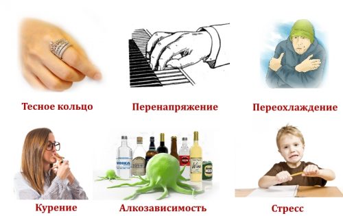Причины онемения указательного пальца