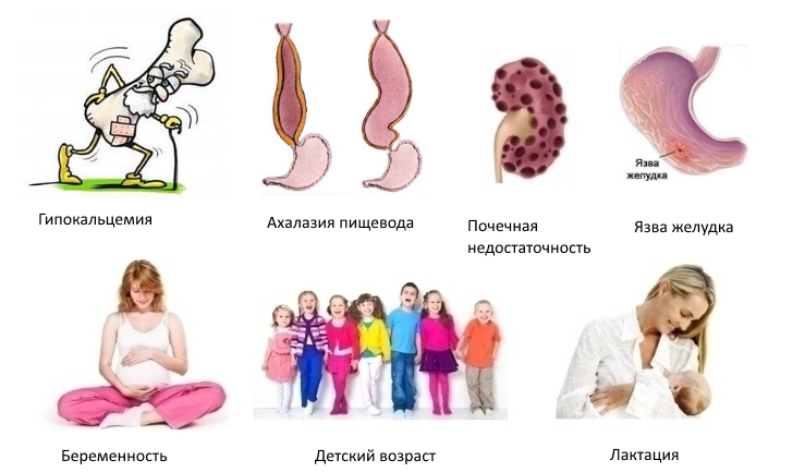 Противопоказания для Теваната Противопоказания для Теваната