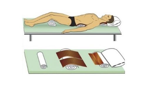 Применение аппликатора Ляпко Применение аппликатора Ляпко