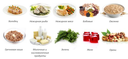 Полезные продукты при артрозе Полезные продукты при артрозе