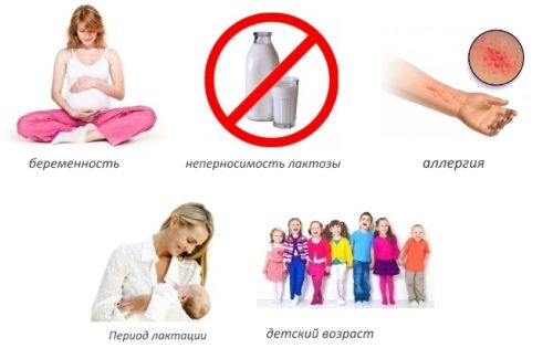 Противопоказания для Толперизона Противопоказания для Толперизона