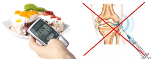 Противопоказание кортикостероидов при диабете Противопоказание кортикостероидов при диабете