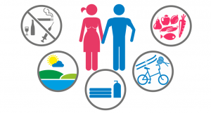 Здоровый образ жизни