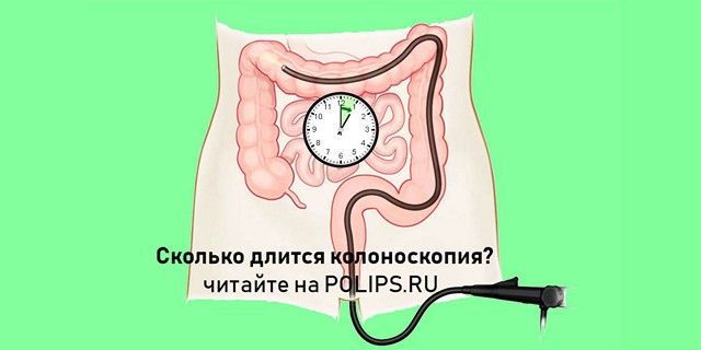 Длительность колоноскопии
