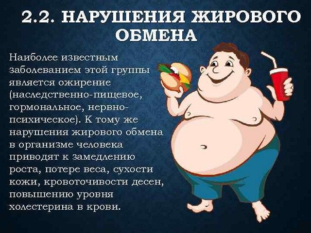 Нарушение жирового обмена
