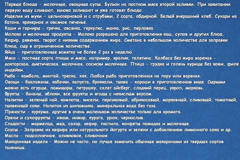 Разрешенные продукты при полипе в желчном