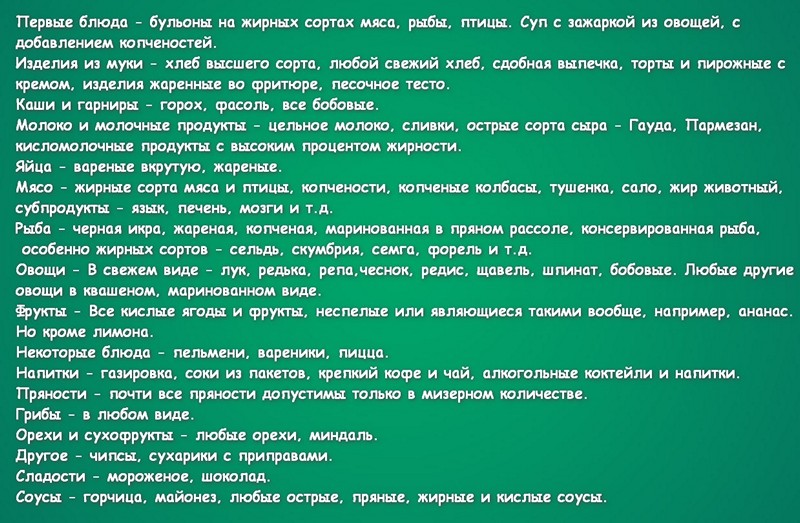 Список запрещенных продуктов при полипе в желчном